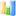 Manage Payment Methods